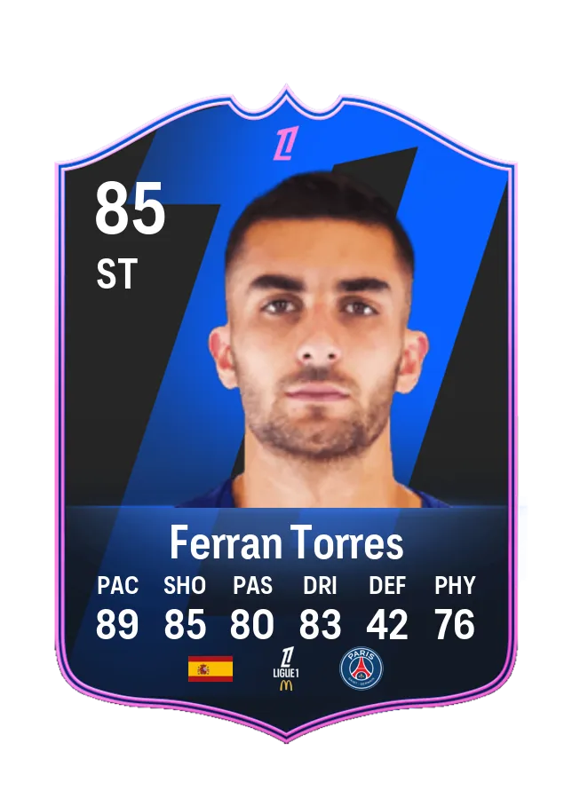 Ferran Torres – POTM