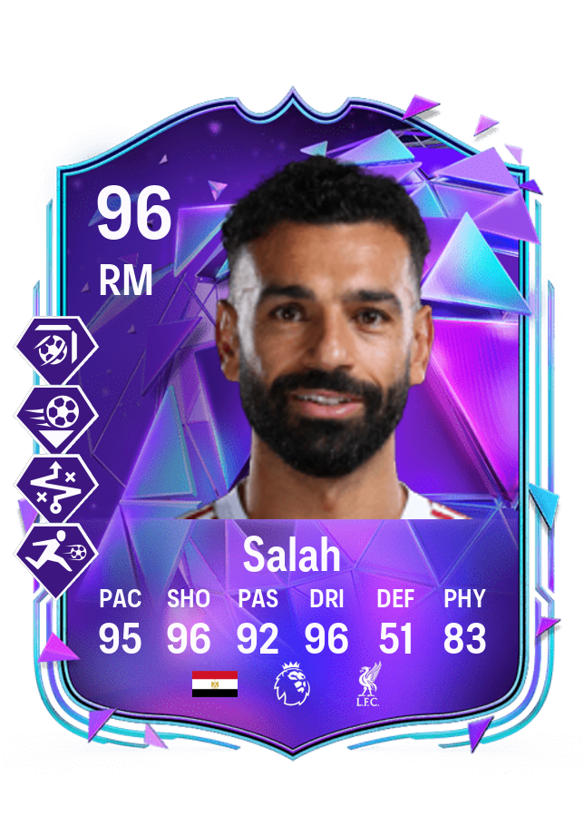 تحدي محمد صلاح